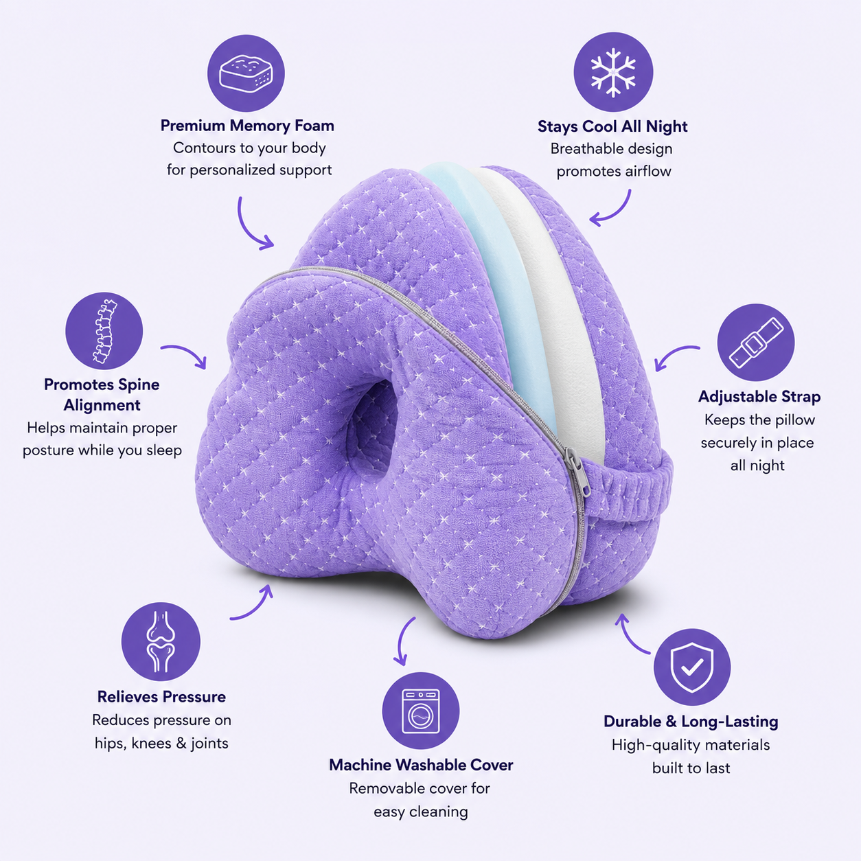 ComfortAlign™  Pressure Relief Leg Pillow
